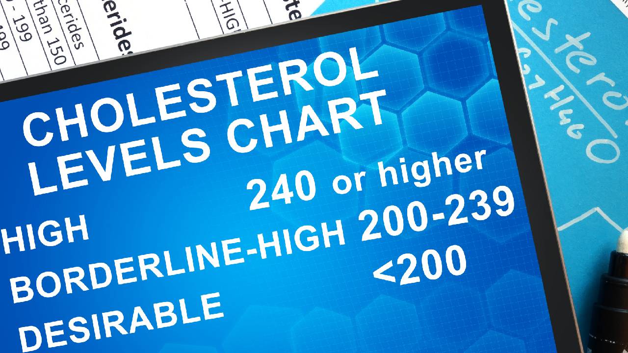 cholesterol-levels-summary